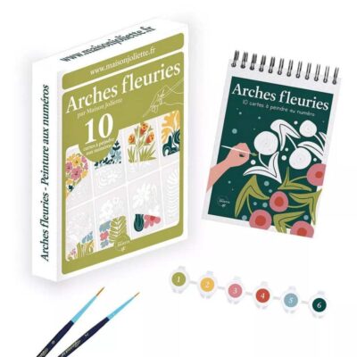Maison Joliette | Kit de Pintura por números - Arcos de flores