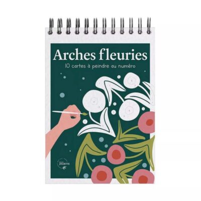 Maison Joliette | Kit de Pintura por números - Arcos de flores - Imagen 2
