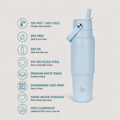 Alternative view of IZY Bottles B.V. | Travel Bottle- Azure - 900ML