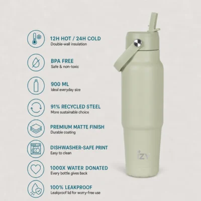 Alternative view of IZY Bottles B.V. | Travel Bottle- Pistachio - 900ML