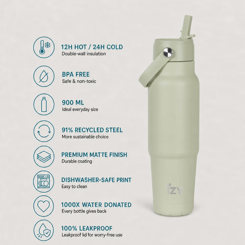 IZY Bottles B.V. | Travel Bottle- Pistachio - 900ML - Imagen 2