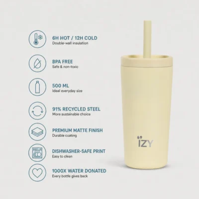 Alternative view of IZY Bottles B.V. | IZY Tumbler - Butter Yellow - 500ML