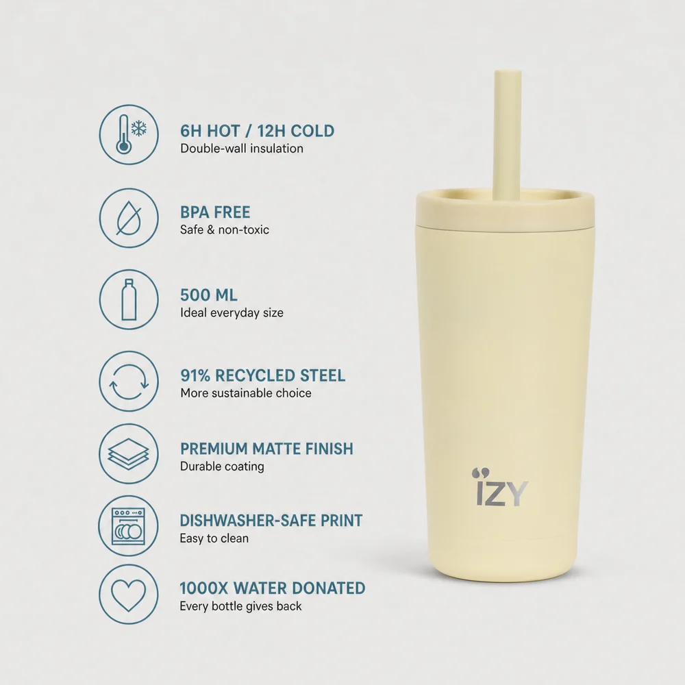 IZY Bottles B.V. | IZY Tumbler - Butter Yellow - 500ML - Imagen 2